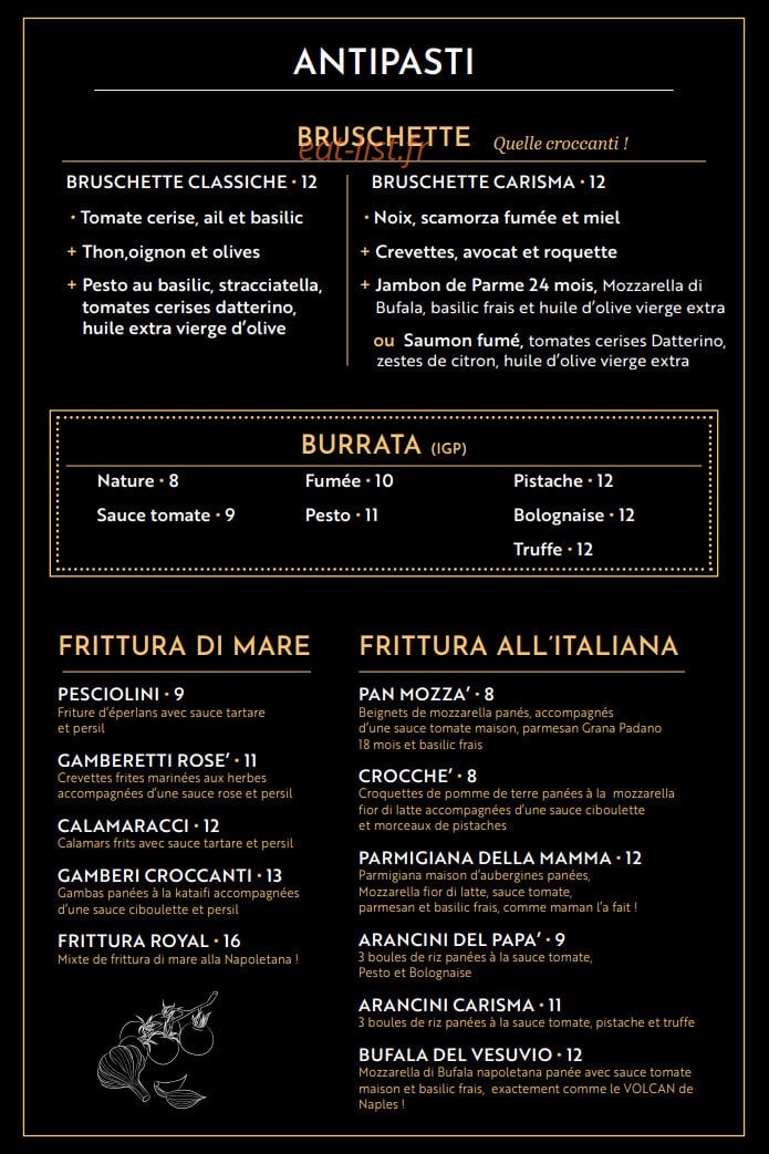 Carisma — carte page 4