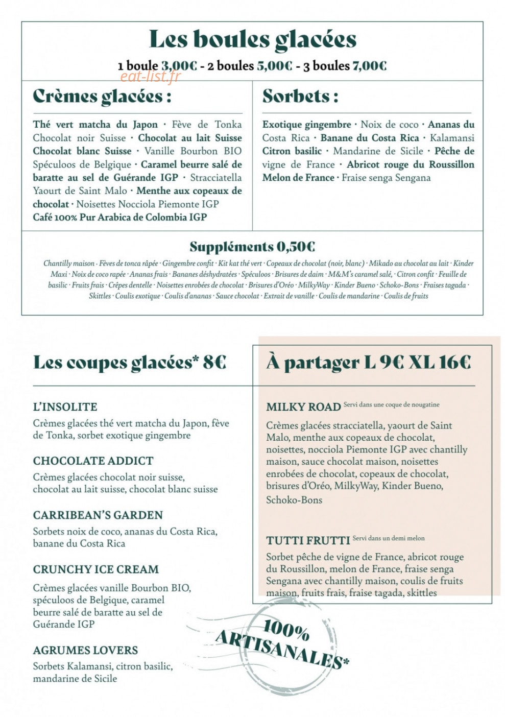 L'insolite — carte page 4