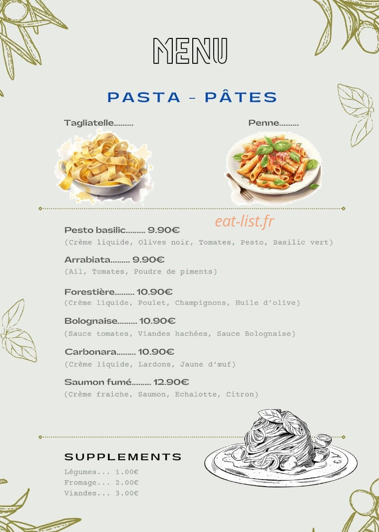 La Havana — carte page 7
