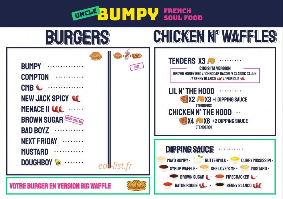 Uncle Bumpy — carte page 1