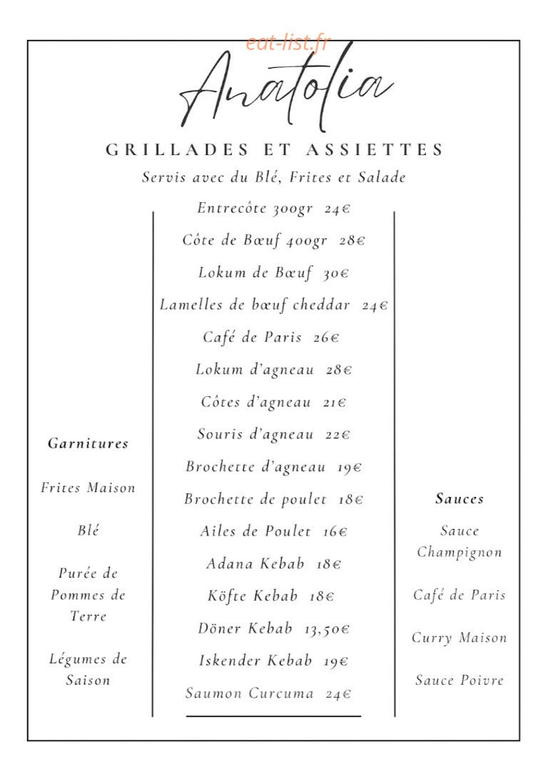 Anatolia — carte page 2
