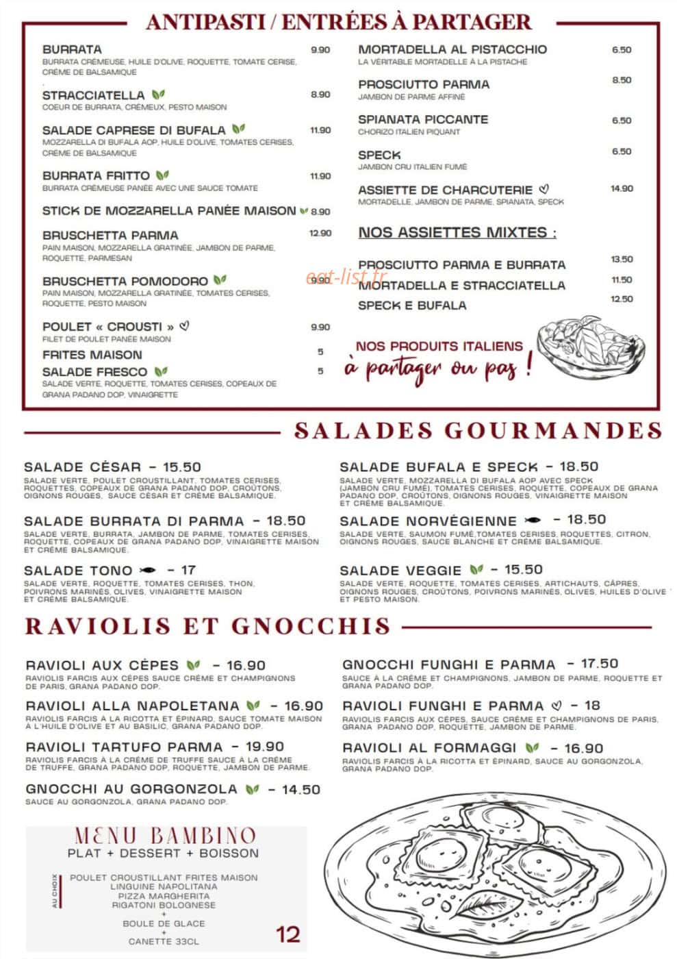 L’inattendu — carte page 1