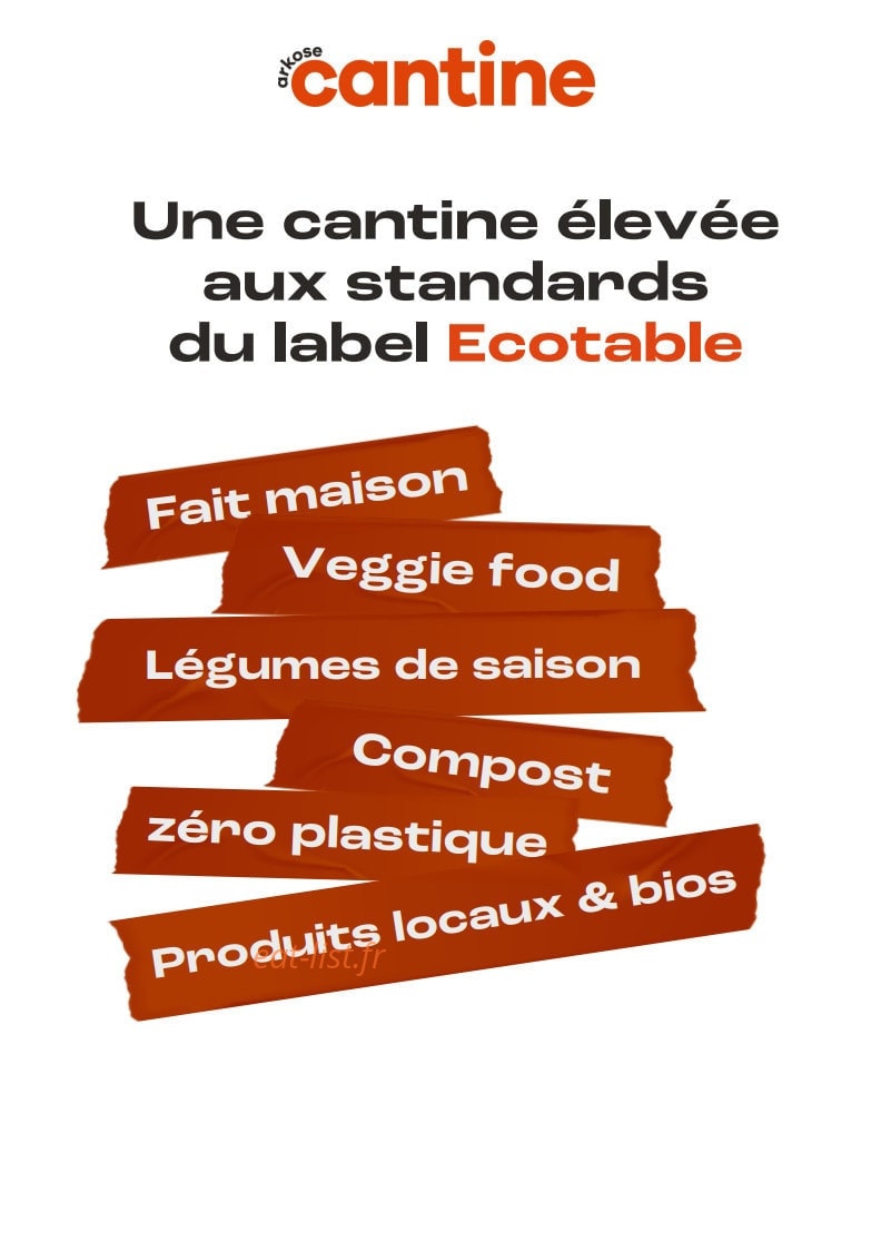 Arkose — carte page 2