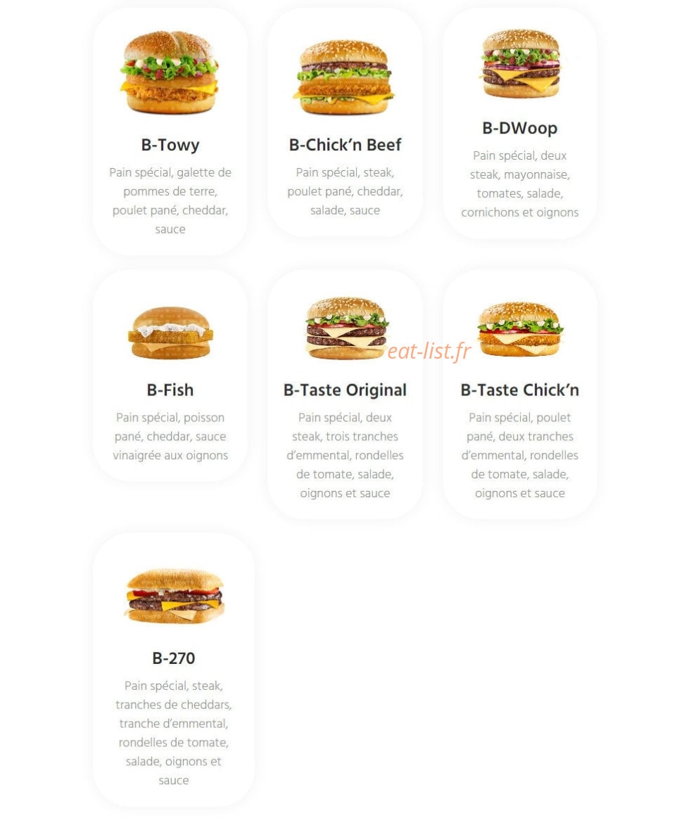 Point B — carte page 7
