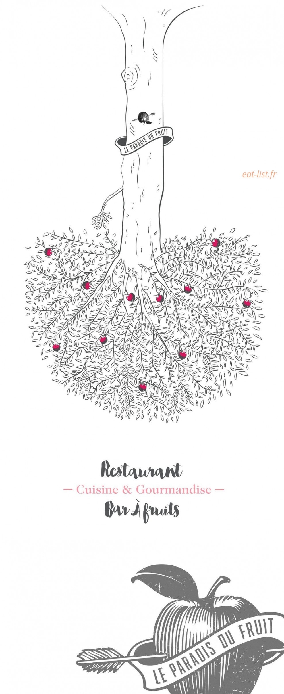 Le paradis du fruit — carte page 1