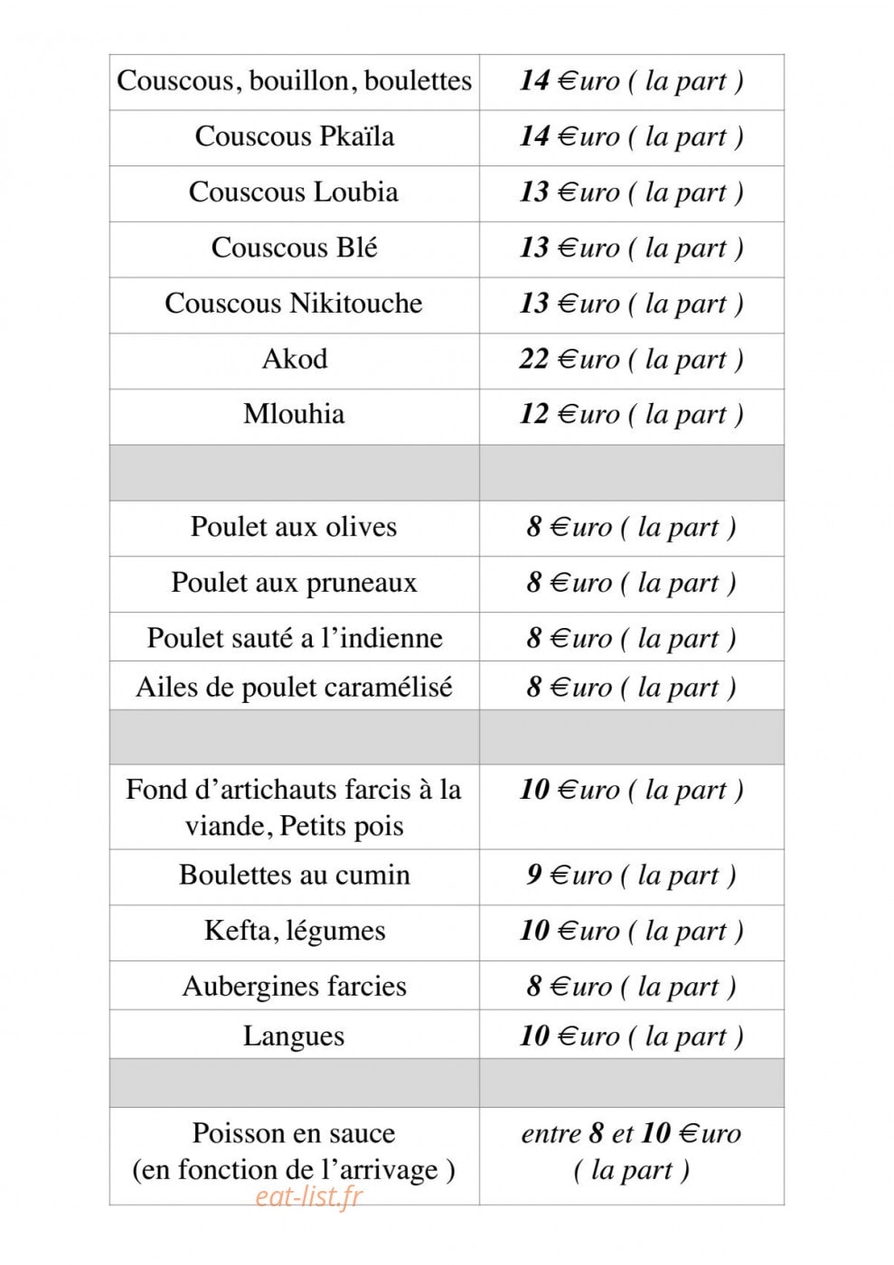 Les Jasmins de Tunis — carte page 1