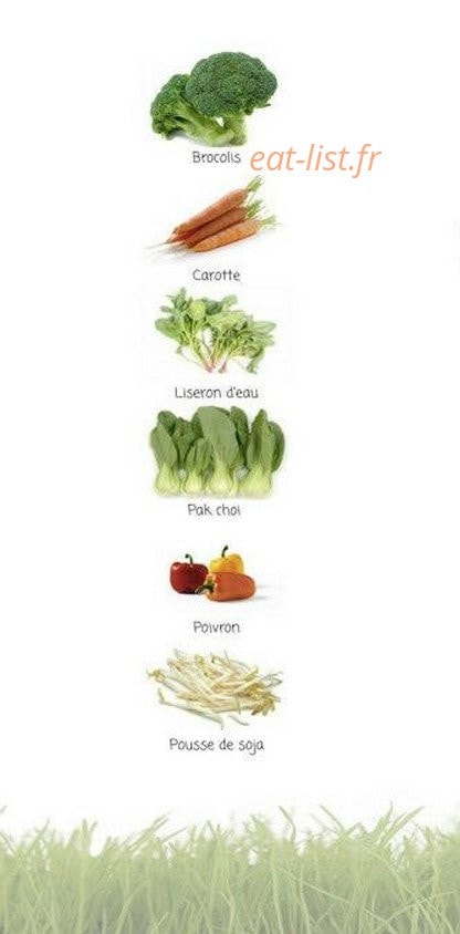 Wok in Progress — carte page 2