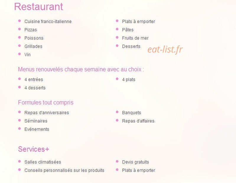 Léonardo — carte page 1