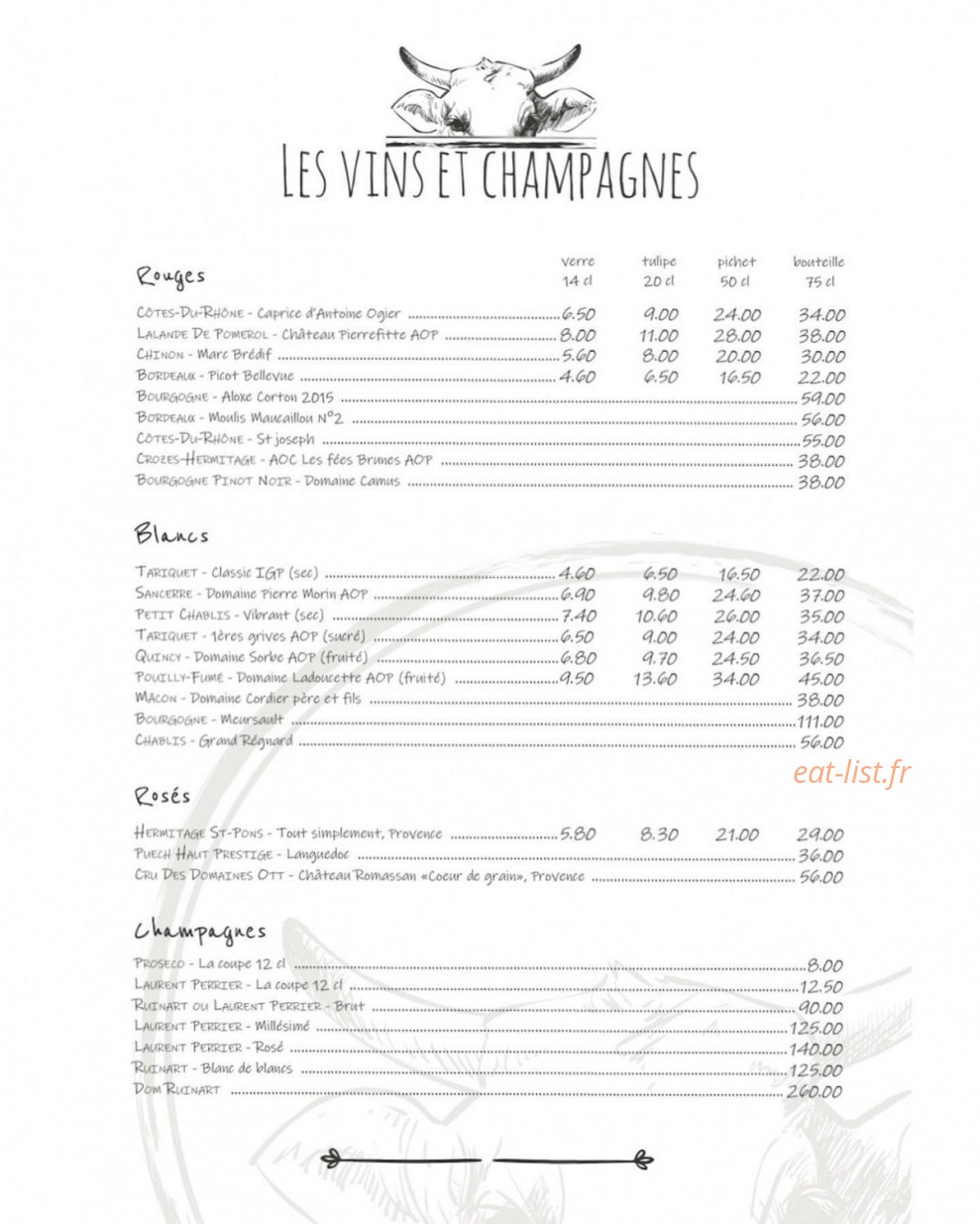 Marguerite — carte page 6