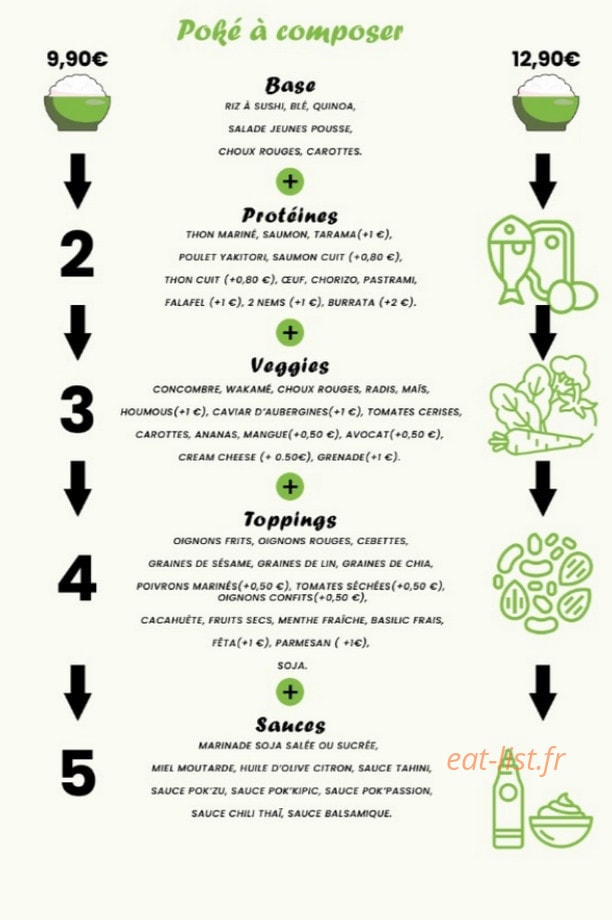 Poh-kay-time — carte page 1