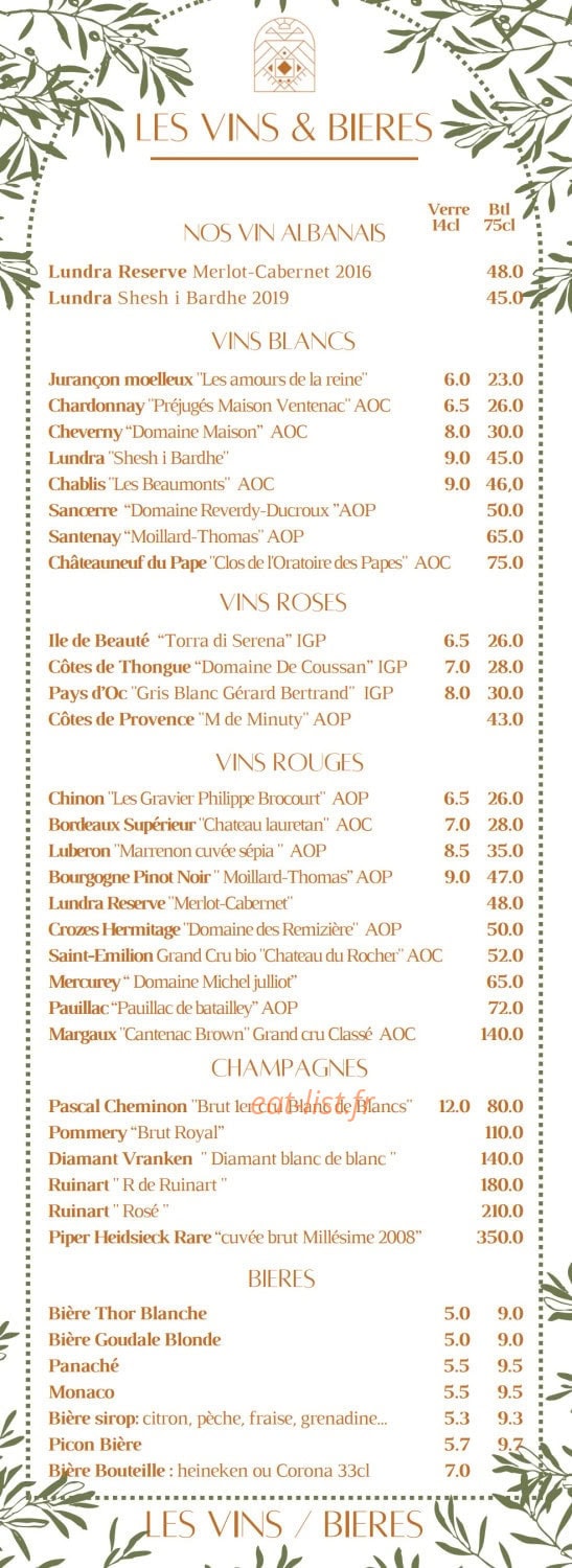 Sikena — carte page 8