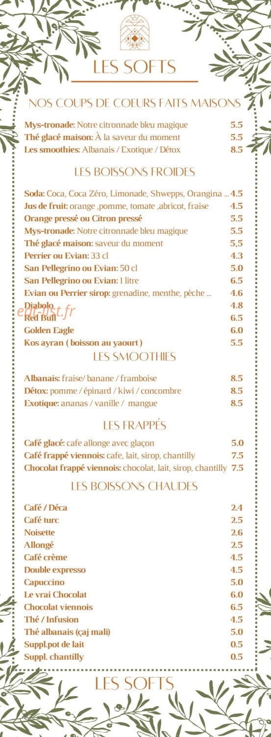 Sikena — carte page 6