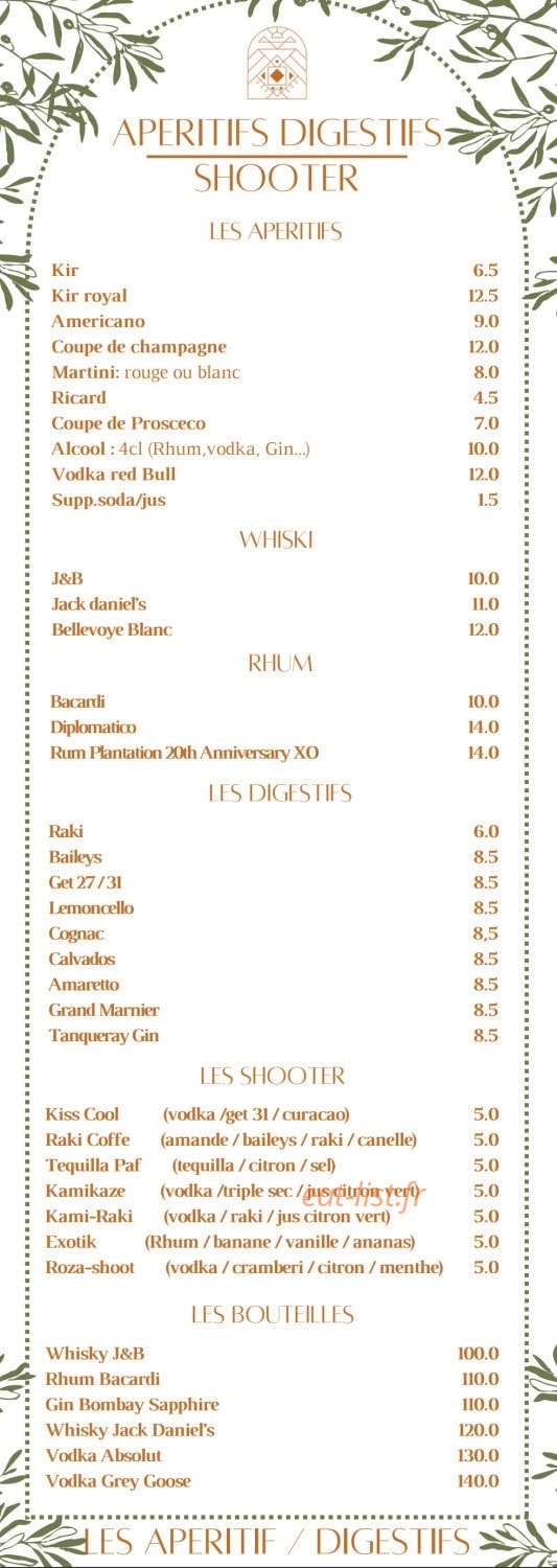 Sikena — carte page 9