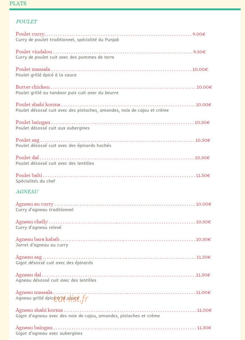 Le Kohistan — carte page 7