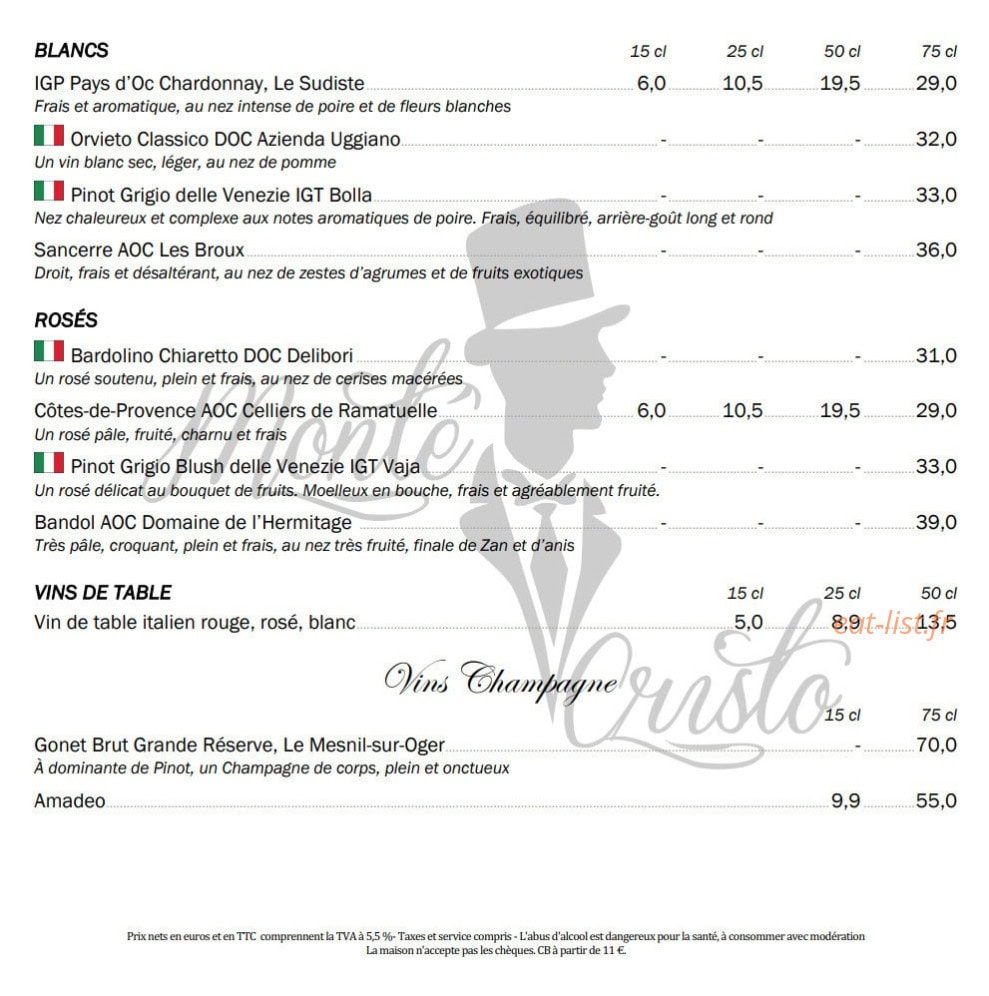 Monte Cristo — carte page 8