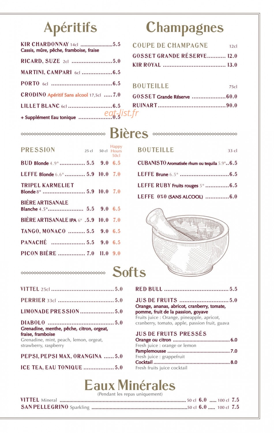La tourelle — carte page 7