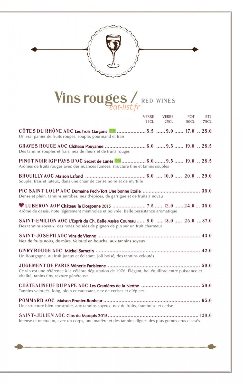 La tourelle — carte page 10