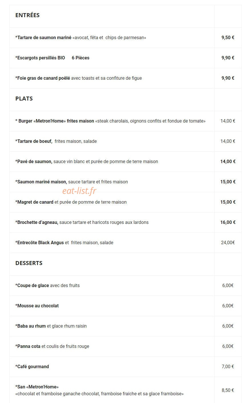 Metron'home — carte page 1