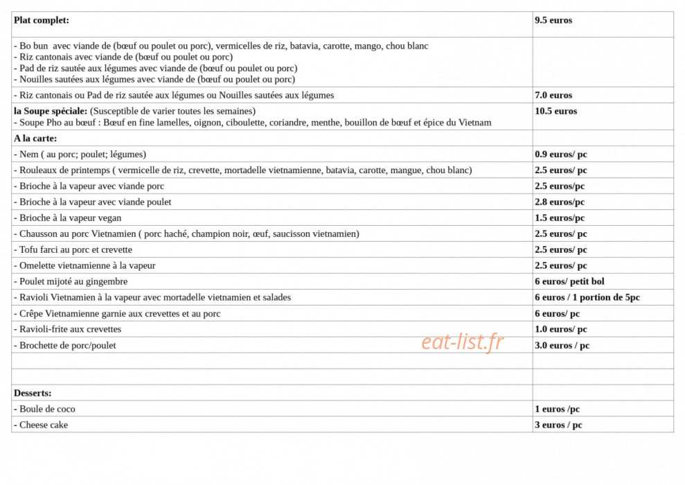 Le Cerf-Volant — carte page 2