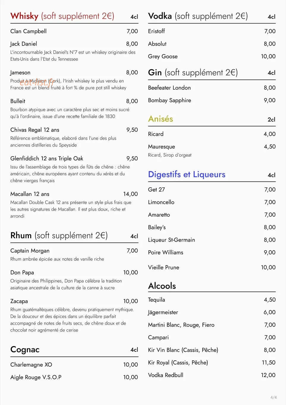 Pablo — carte page 4