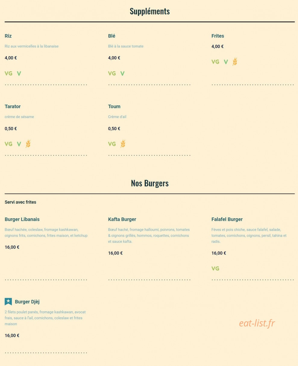 Al Dabka — carte page 5