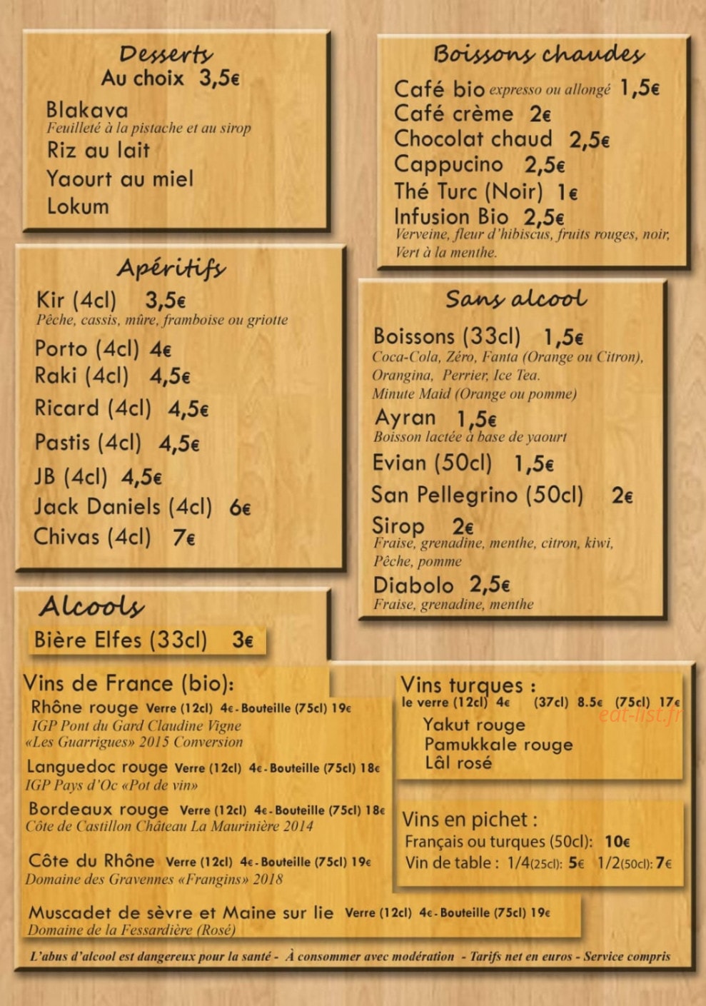 L'Avanos — carte page 2