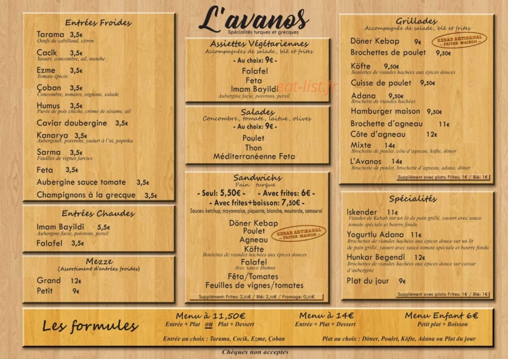 L'Avanos — carte page 1