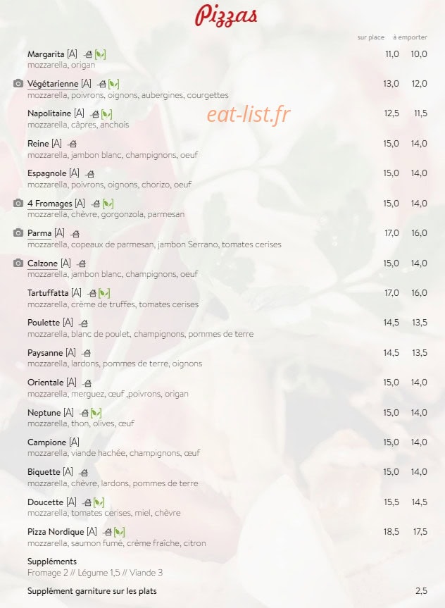 Le Paris Sports — carte page 2