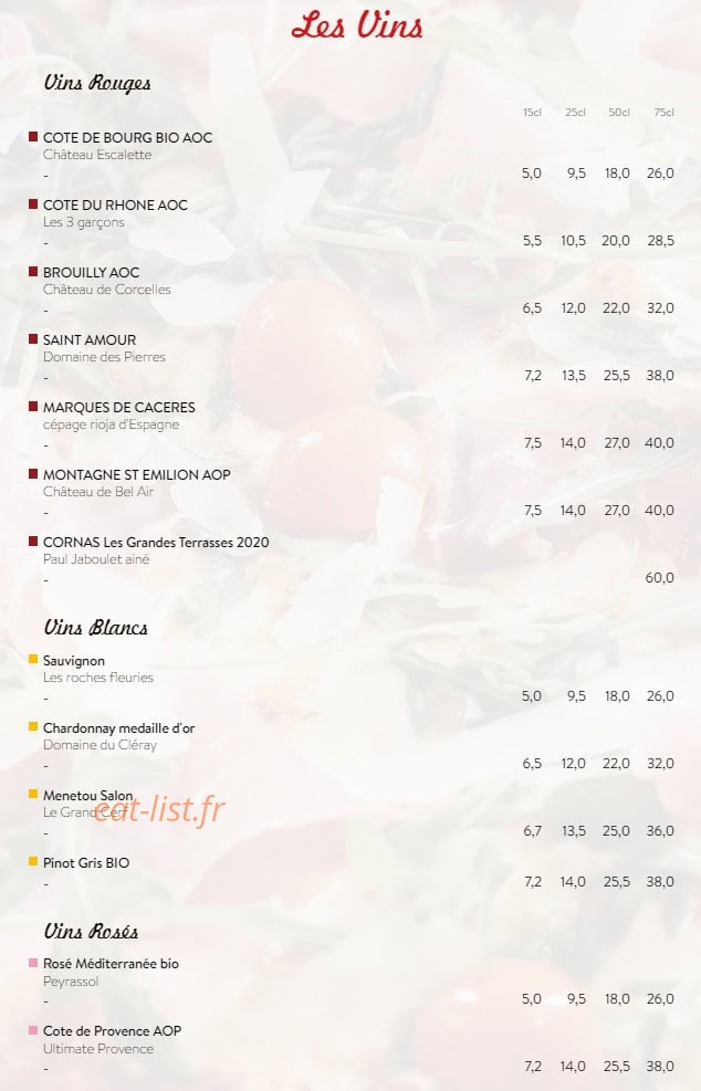Le Paris Sports — carte page 5