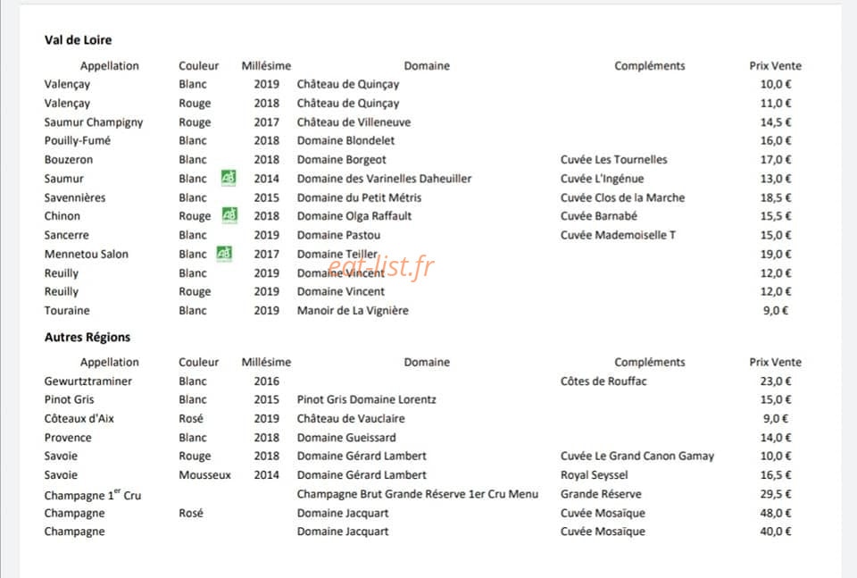 La Réserve de Fred — carte page 2