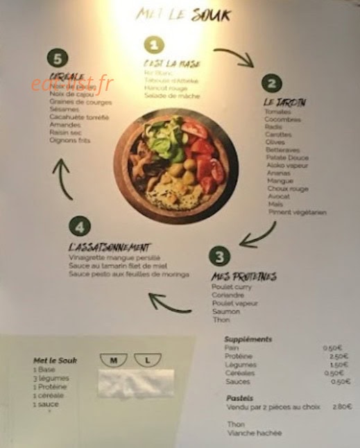 Afro'pok — carte page 3