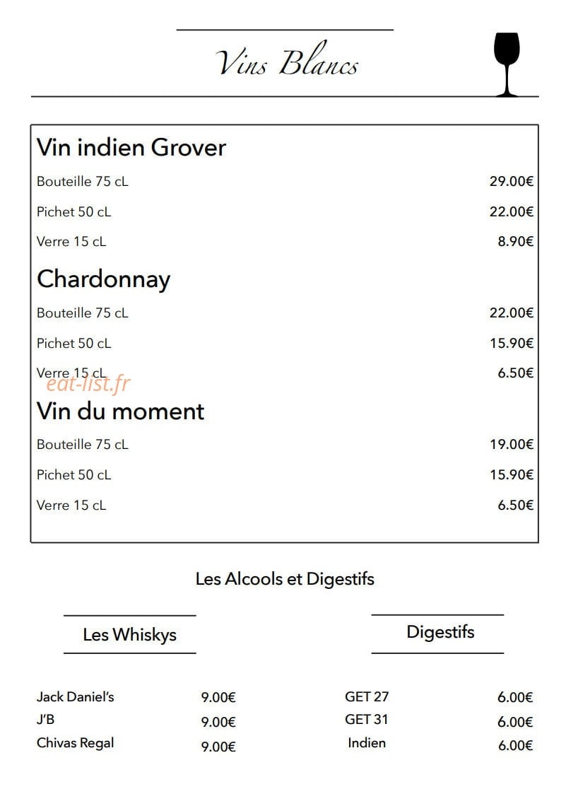 La Route des Indes — carte page 11
