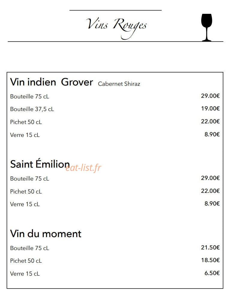 La Route des Indes — carte page 9