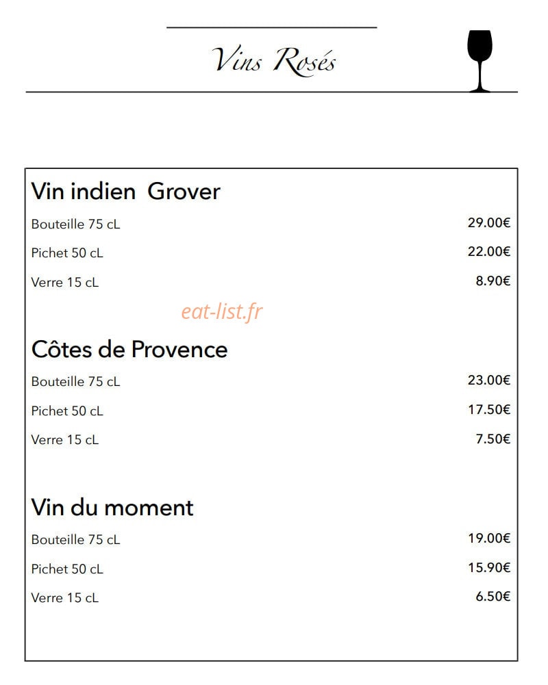 La Route des Indes — carte page 10