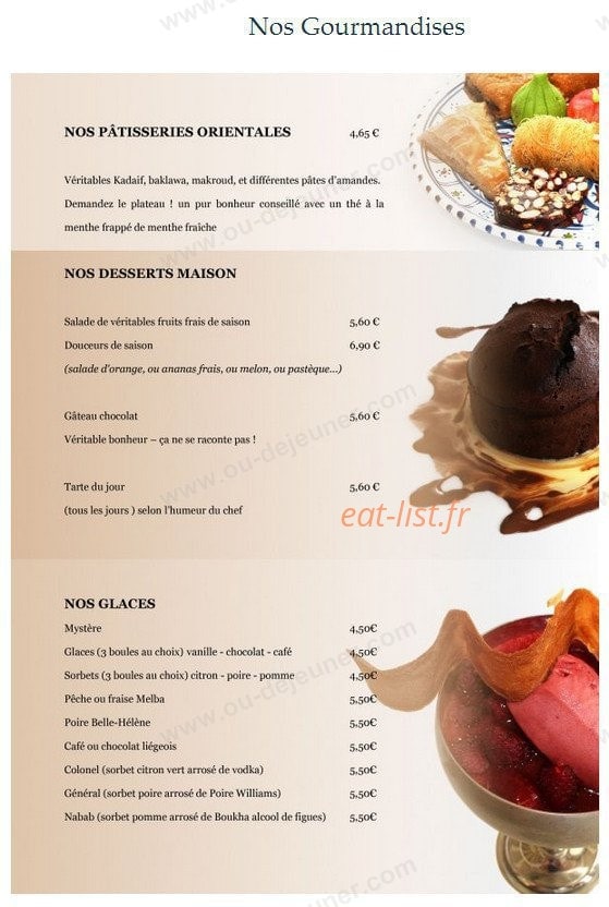 Le méditerrannée — carte page 6