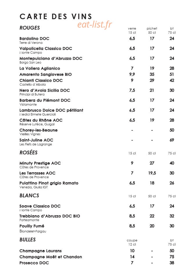 Paola — carte page 8