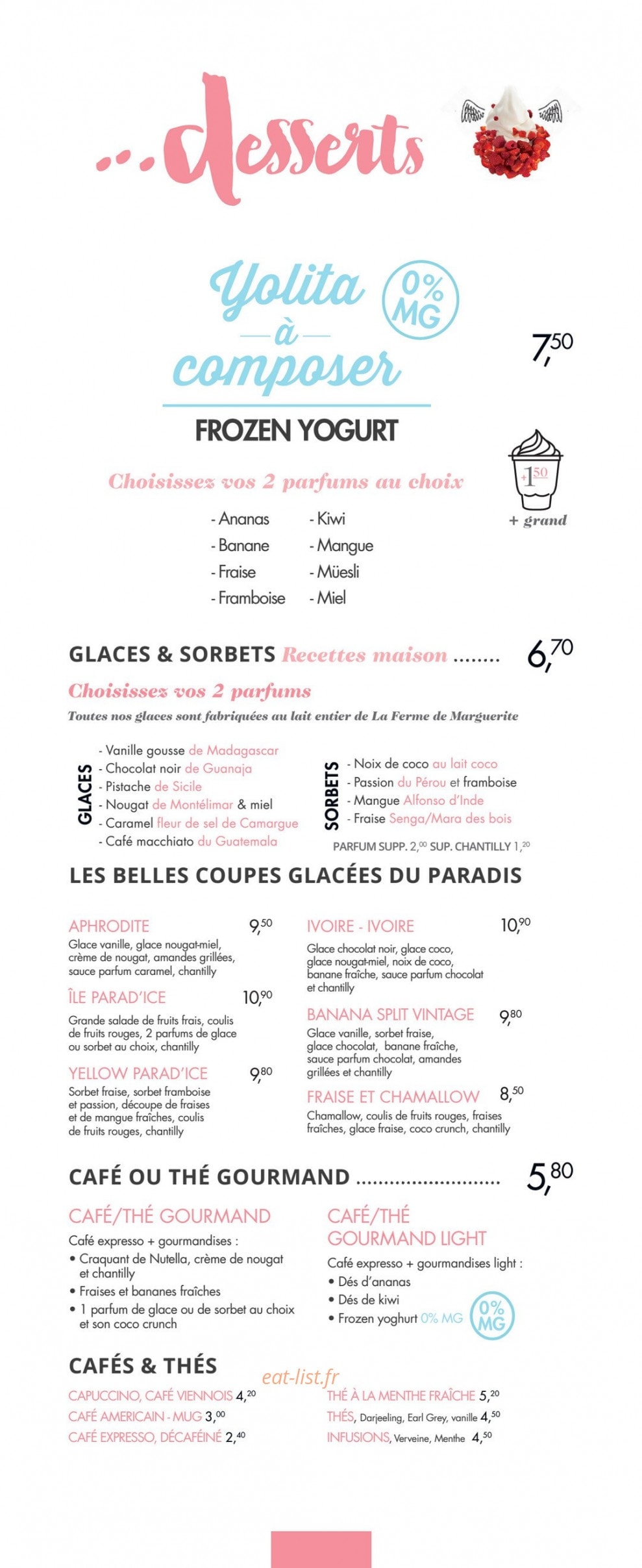Le paradis du fruit — carte page 7