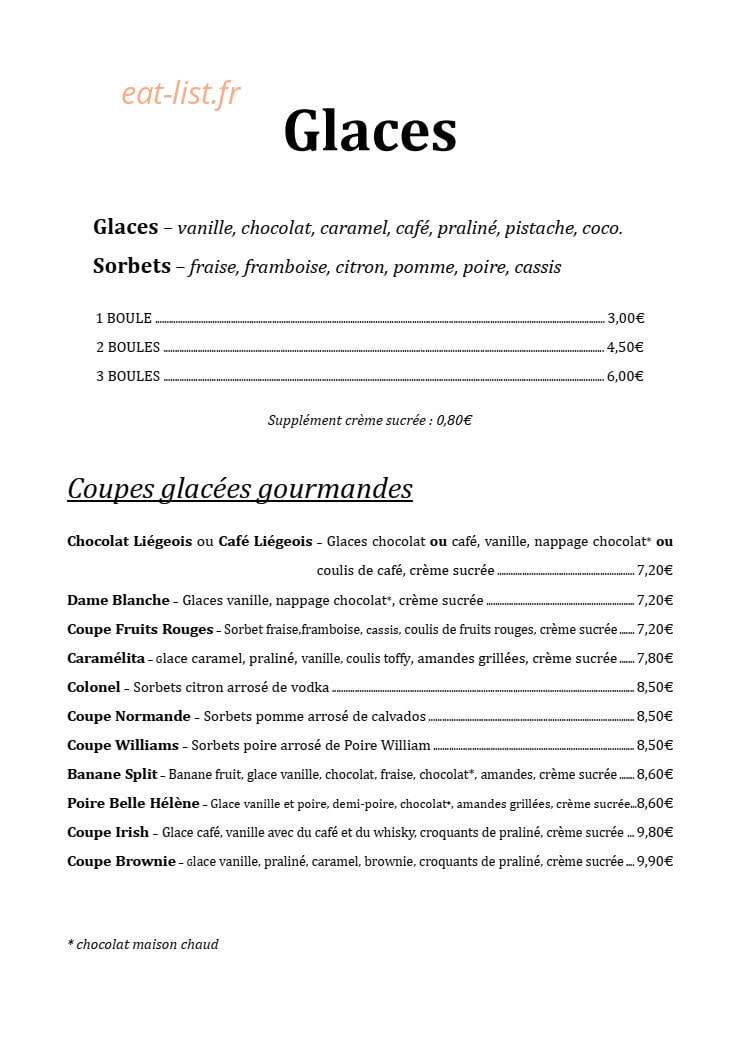 La Petite Tromenie — carte page 6
