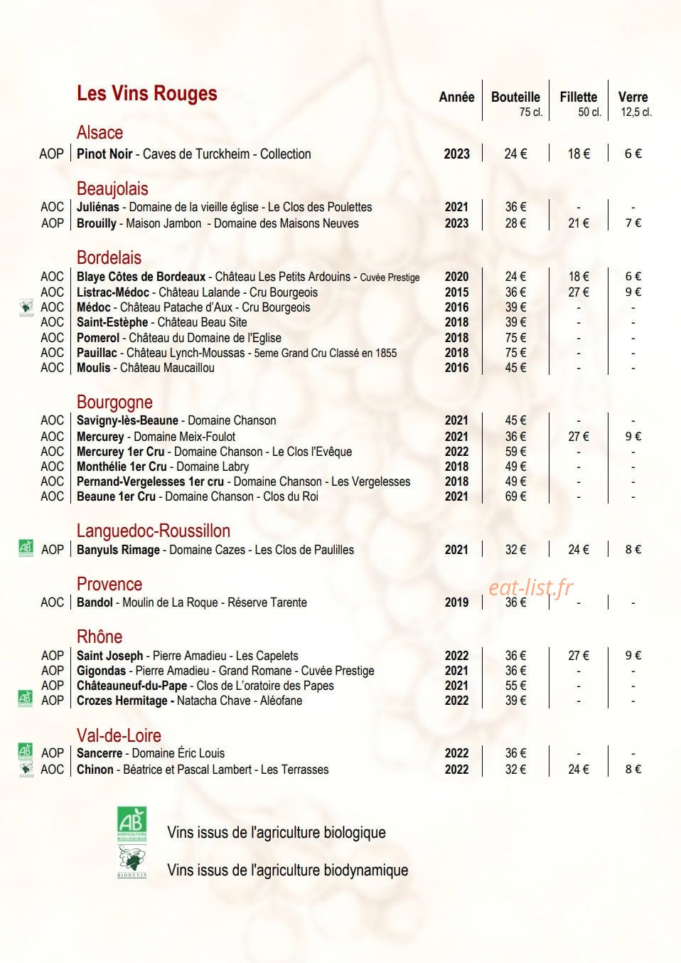 Le Sixieme Sens — carte page 5