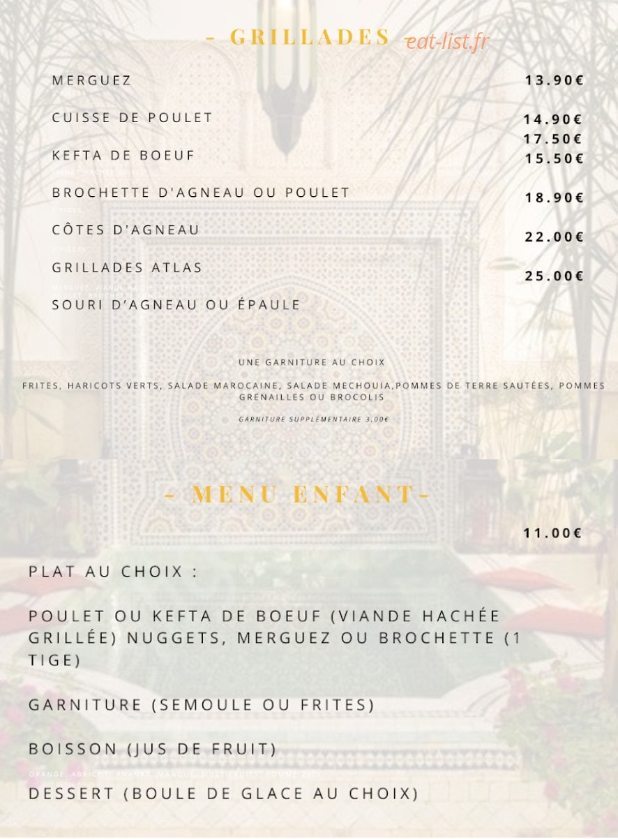 L'Atlas — carte page 1