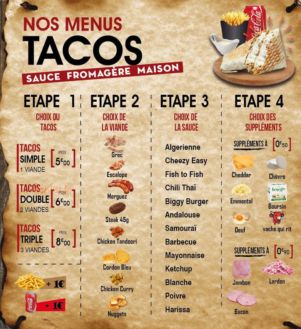Le Must — carte page 7