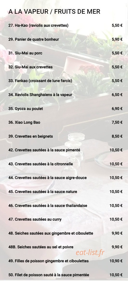 Le Bonheur de Chine — carte page 8