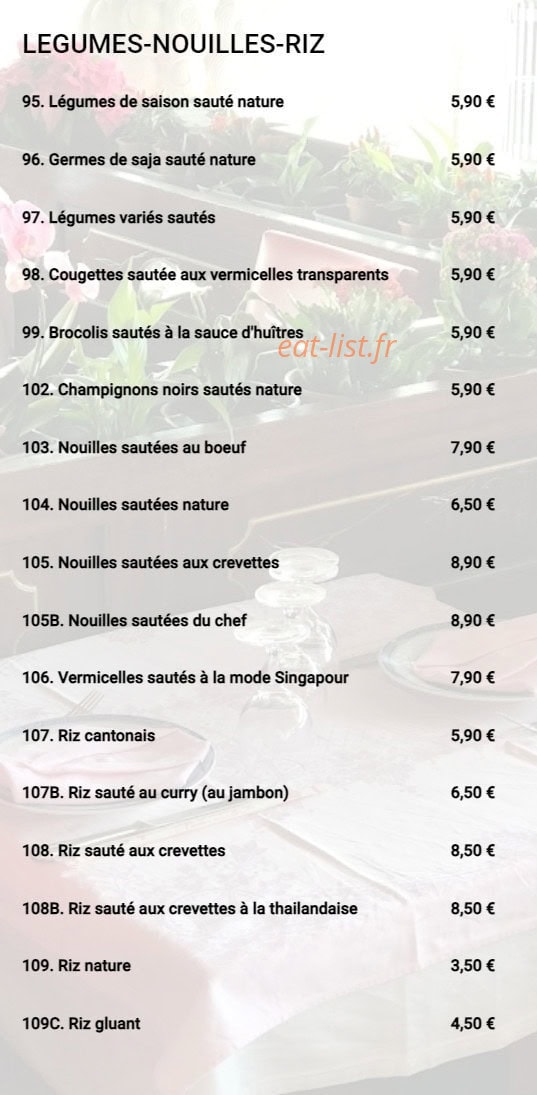 Le Bonheur de Chine — carte page 11
