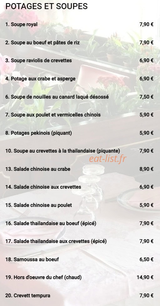 Le Bonheur de Chine — carte page 6