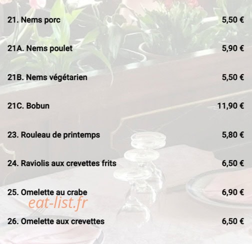 Le Bonheur de Chine — carte page 7