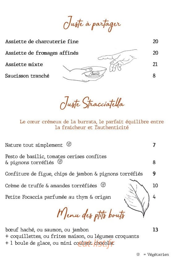 Juste — carte page 2