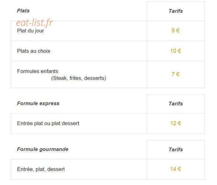 Les Temps Durables — carte page 5