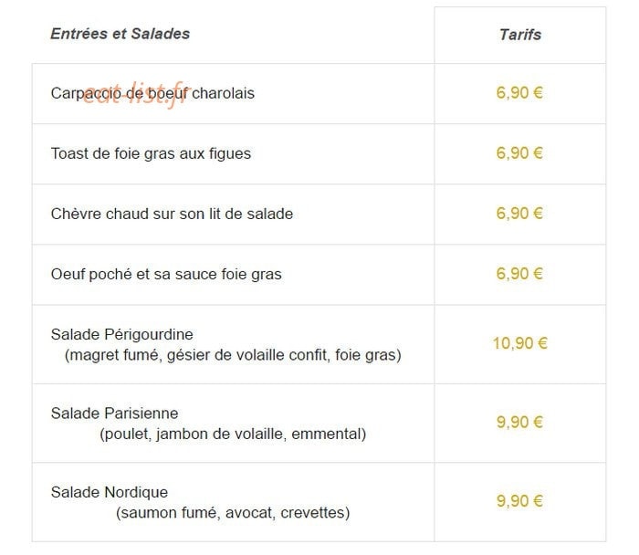 Les Temps Durables — carte page 1