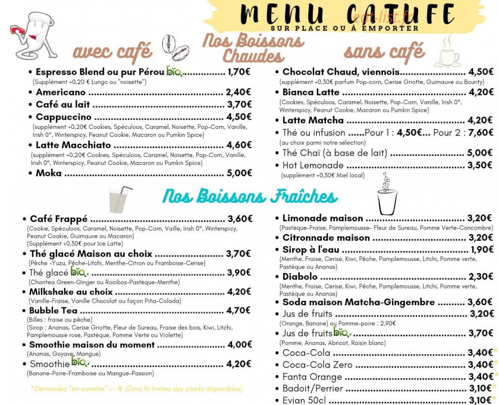 Catufé — carte page 3