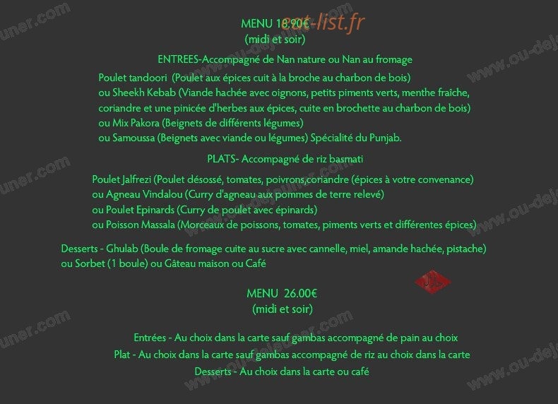Le Punjab — carte page 6